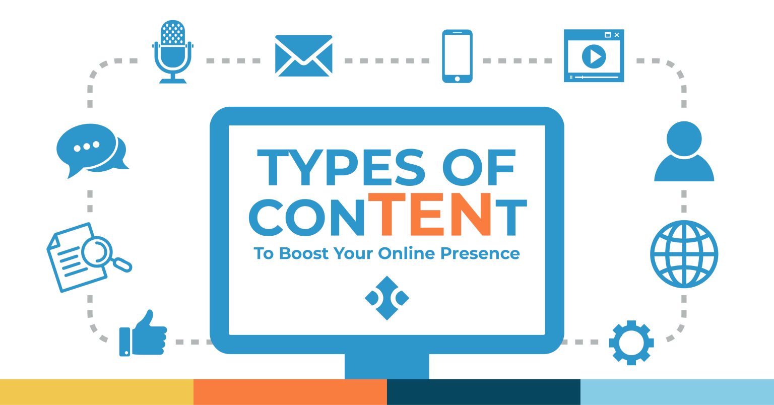 What Are The Top 5 Types Of Content Marketing?
