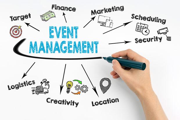 Scope of Event Management