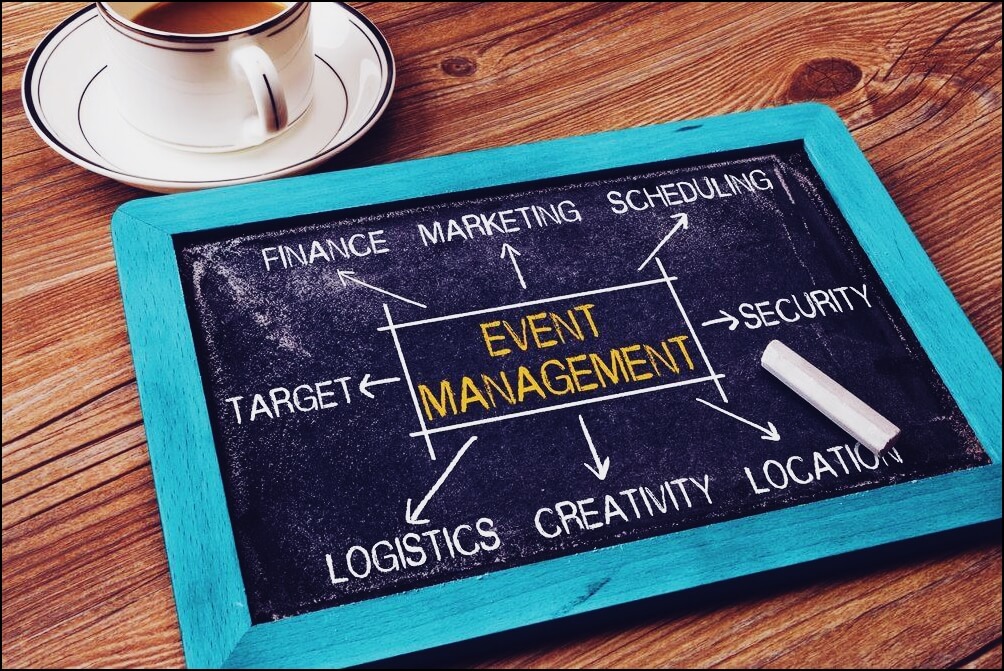 Importance of Event Management