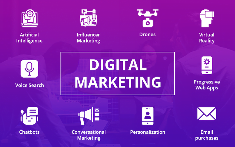 Digital Marketing Course