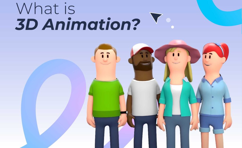 What is 3D Animation