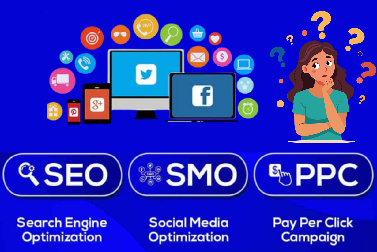 SEO vs Social Media vs PPC