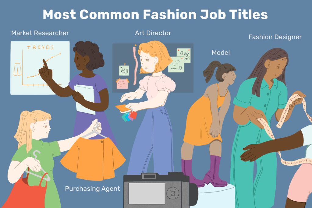 Different Job Roles in the Fashion Industry 2 fashion job titles 2061525 edit b381a69a5dc5465295faf5d7ebd7cc83