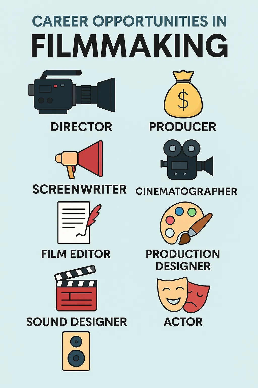 Acting infographi