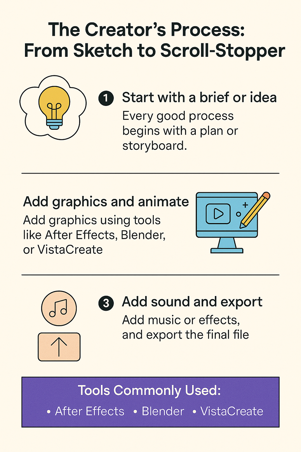 Mastering Motion Graphics: Animation for Social Media & Ads 2 image 3